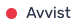 Status Avvist